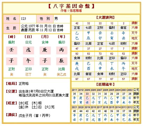 八字怎麼算|免費生辰八字五行屬性查詢、算命、分析命盤喜用神、喜忌